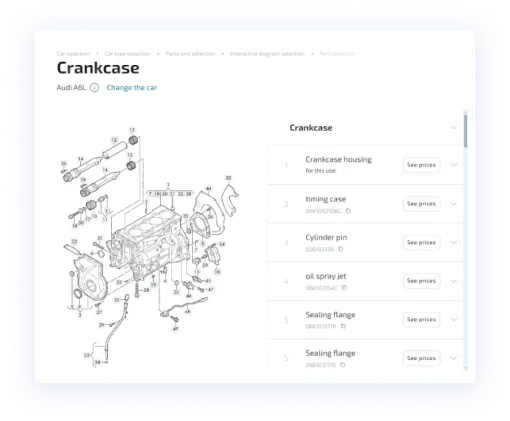 Detailed scheme of part
